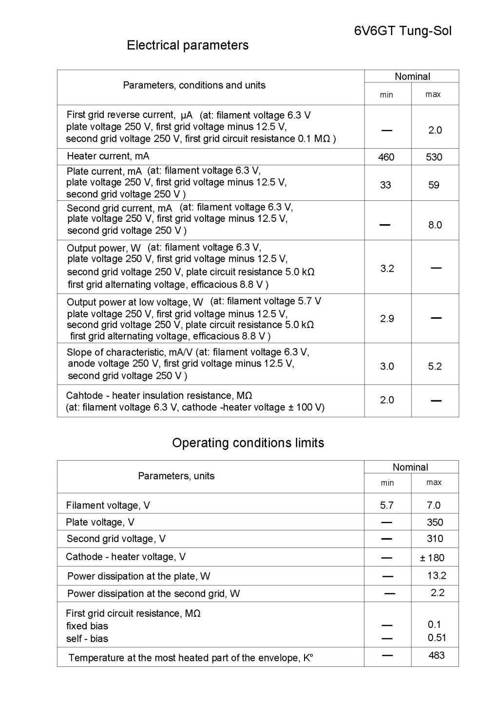 復刻TUNG-SOL 6V6GT - テクソル オンラインショップ | 高品質真空管