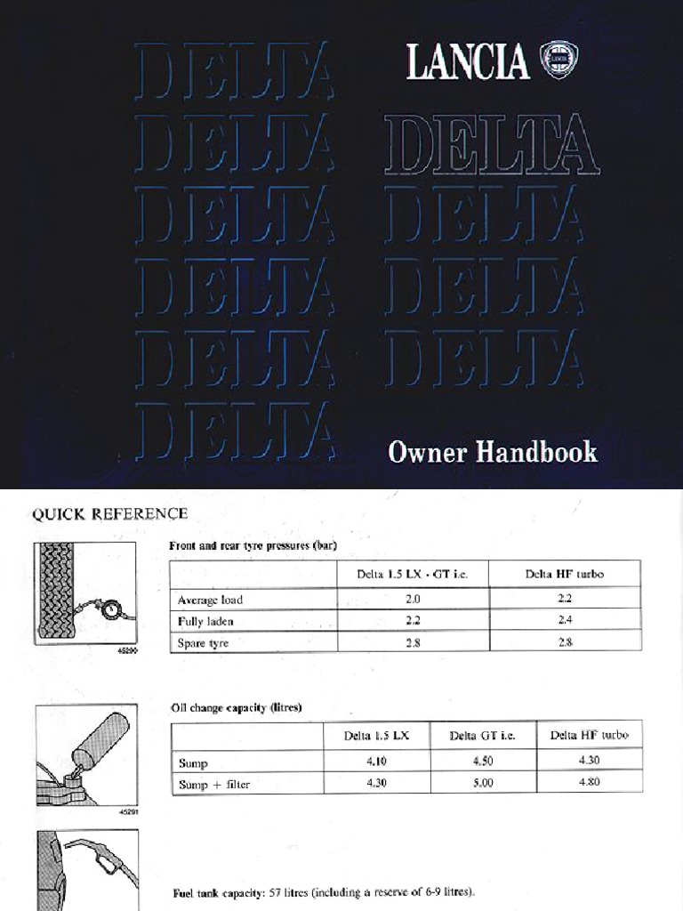 Lancia Delta Owners Manual | PDF