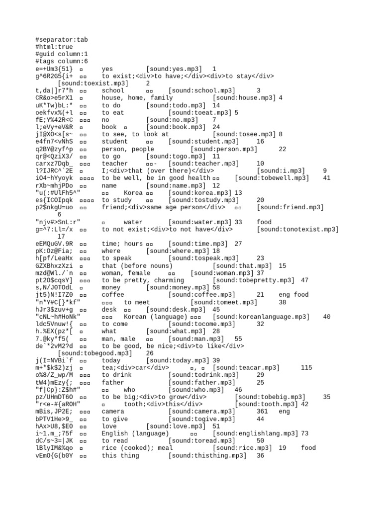 Korean Vocabulary by Evita | PDF