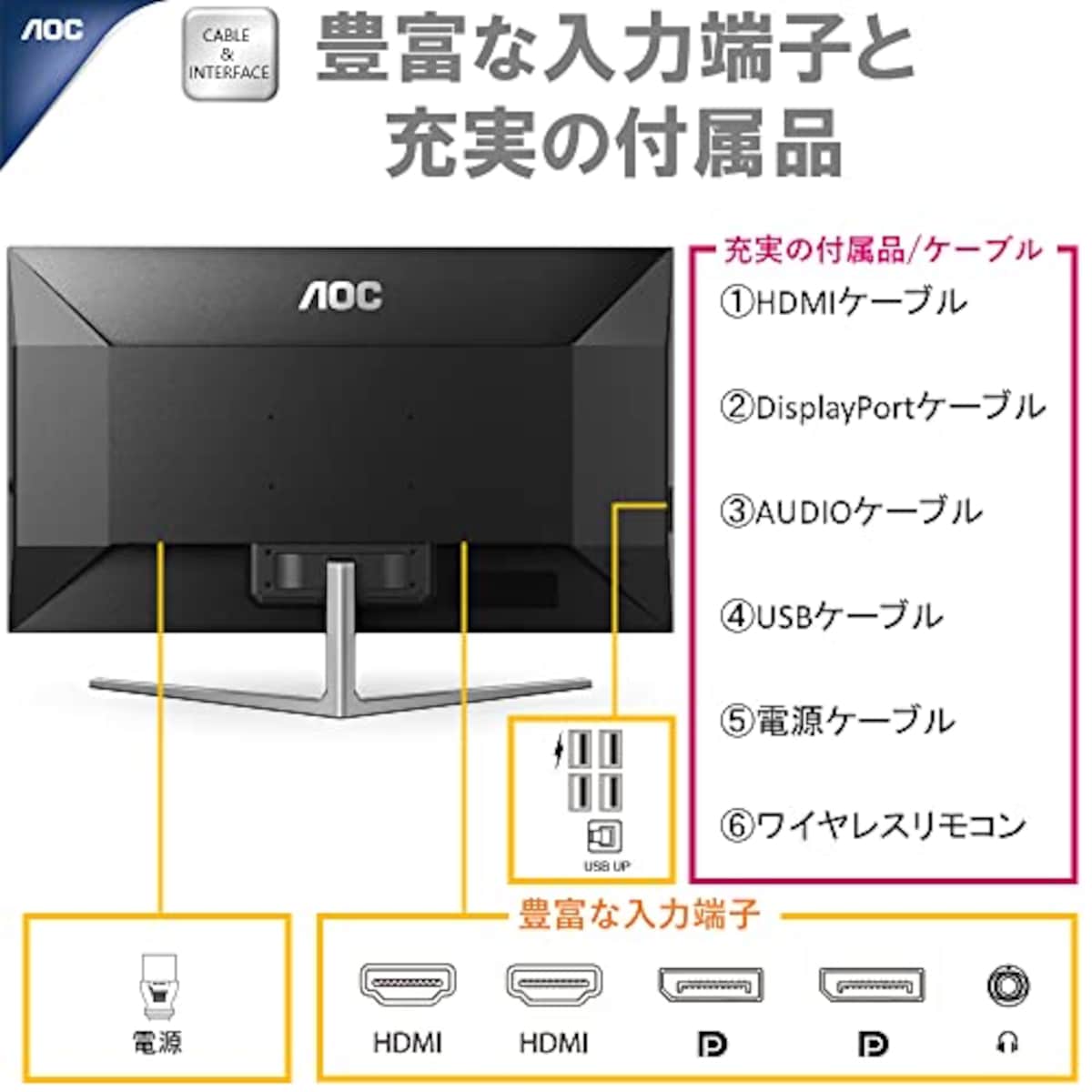 AOCのAOC ゲーミングモニター ワイドディスプレイ G4309VX/D/11 (42.5