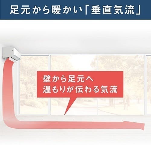 エアコン 29畳 本体のみ 単相200V ダイキン うるさらX Rシリーズ 換気