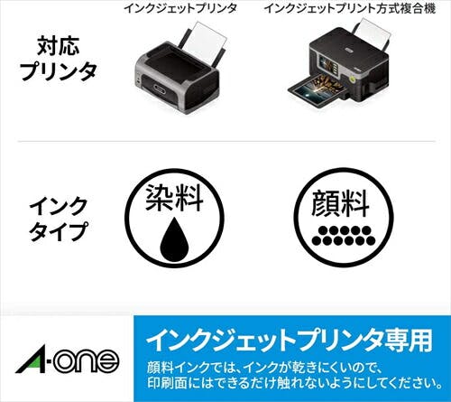 エーワン CD/DVD ラベルシール 内径小 10枚 29163 A-one 3M スリーエム