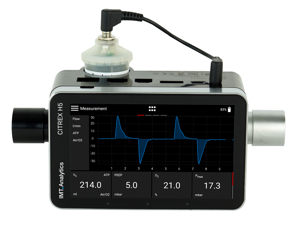 CITREX H5 – IMT Analytics