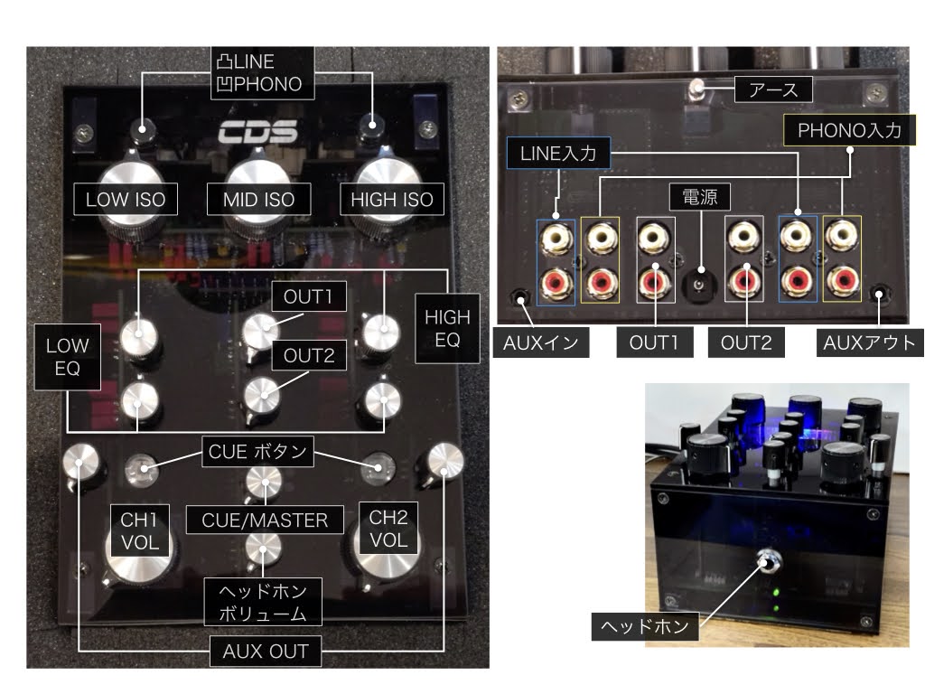 Compact Disco Soundsystem (CDS ) | CI-SQUARE Ver3取り扱い開始