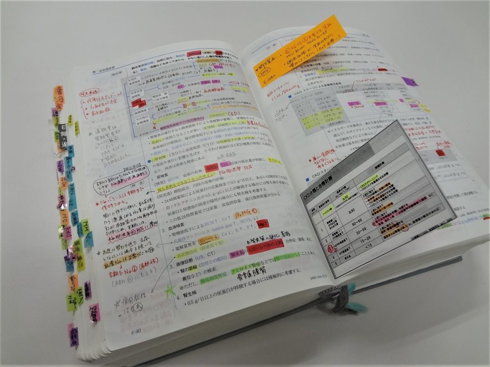 国試体験記】 イヤーノートは「膨大な情報の入口」蛍光ペンでまとめる