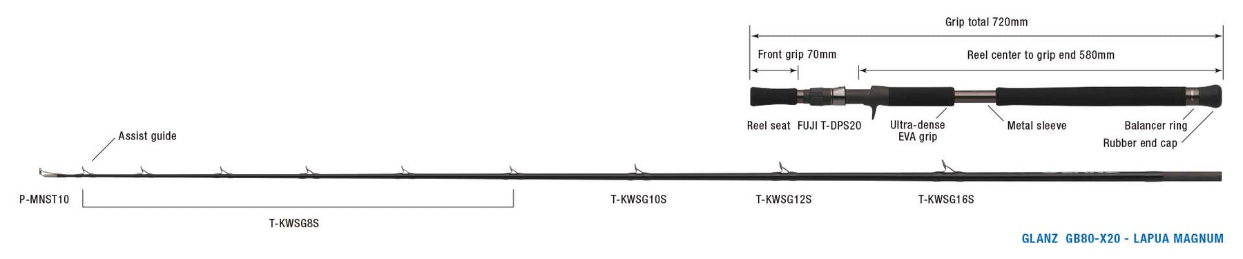 Zenaq GLANZ GB80-X20 LAPUA MAGNUM