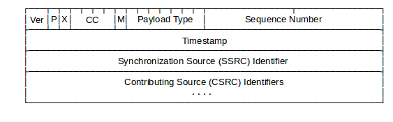 18 Quality of Service — An Introduction to Computer Networks