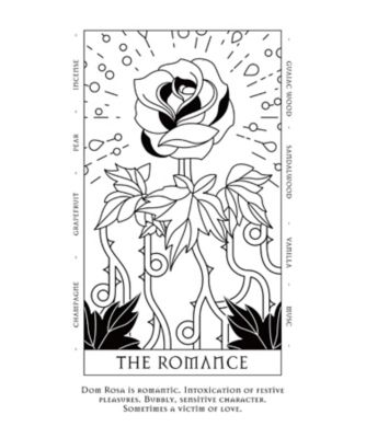 リキッドイマジネール（Liquides Imaginaires） ドン ローザ ミレジメ