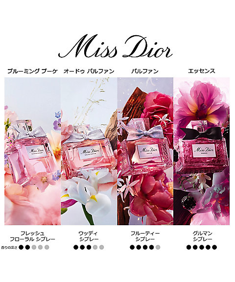 ディオール（Dior） ミス ディオール オードゥ パルファン 通販