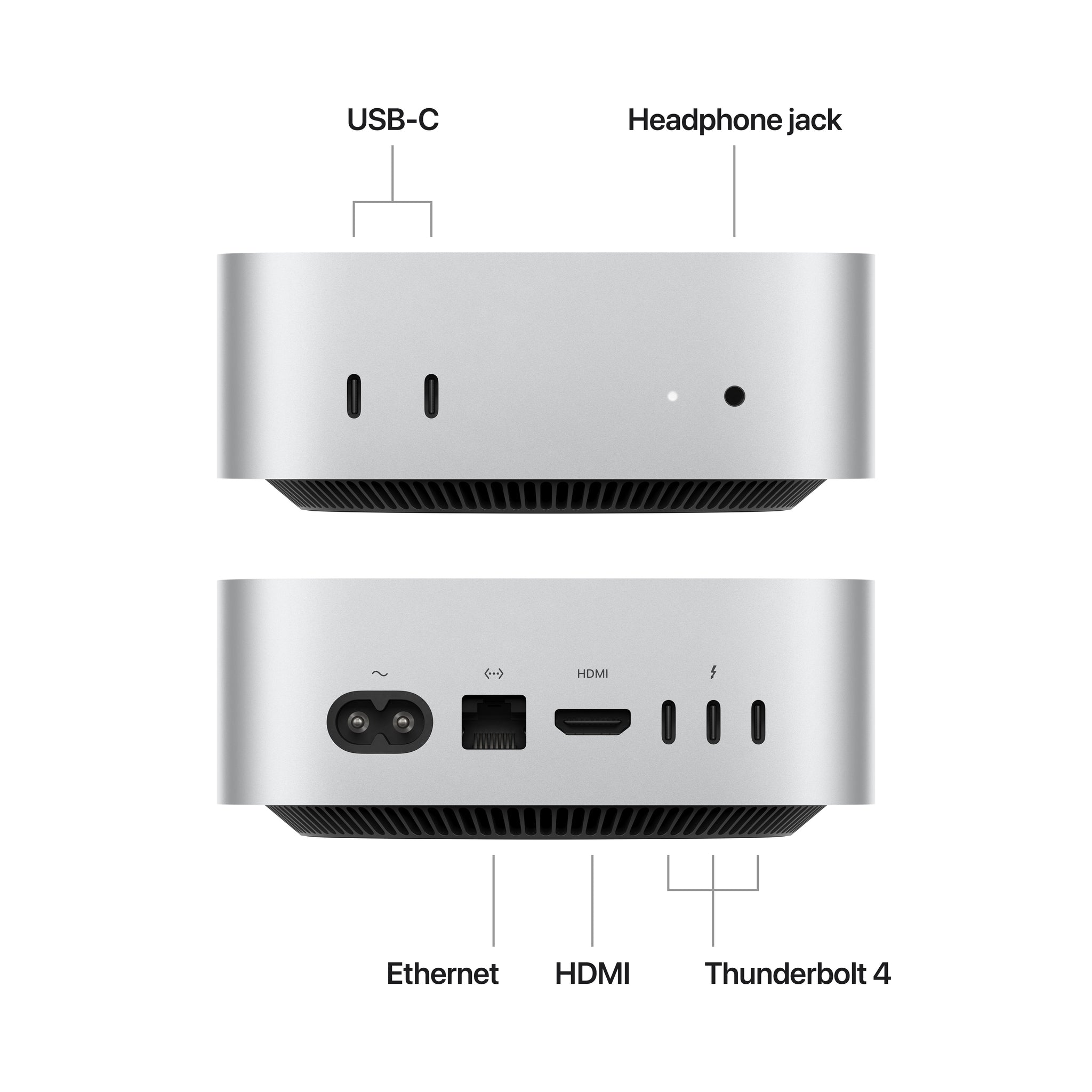 Mac mini: Apple M4 chip with 10‑core CPU and 10‑core GPU, 16GB