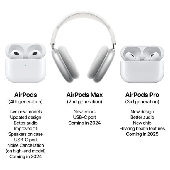 AirPods Max（第2世代）がヘッドバンドに心拍センサー搭載？特許取得