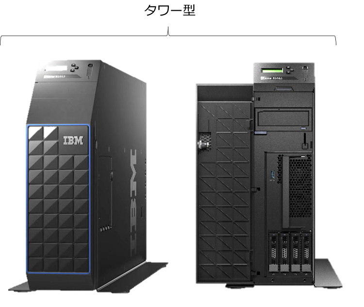 Power10プロセッサー搭載新モデルS1012の発表 | iWorld