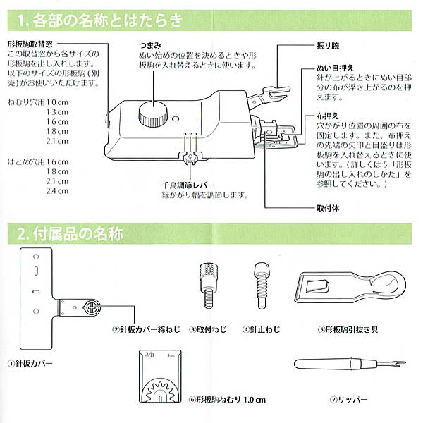 職業用 ミシン ボタン穴かがり器 B-6型 動作未確認 ボタン穴カガリ機