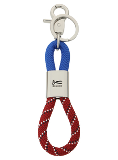 BAGS / WALLETS、SUNGLASSES、ACCESSORIES、OTHERS アイテム一覧