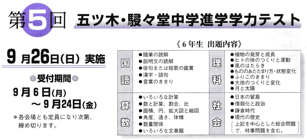 第5回で受験校決定』五木模試の出やすい問題【小6理科】2年分の調査結果