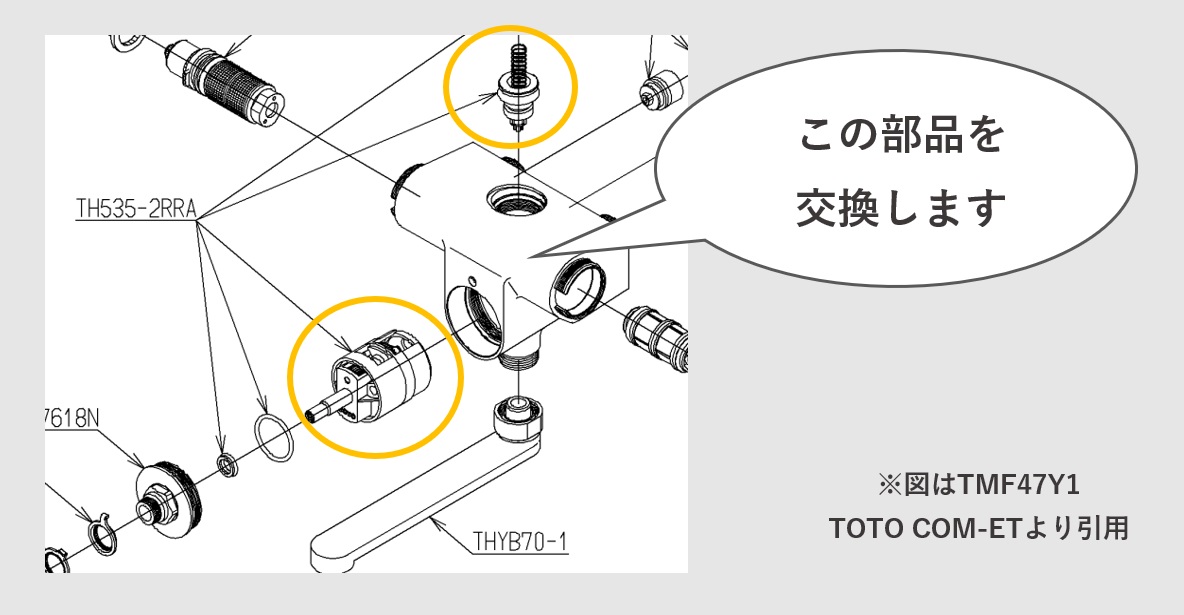 TMJ47ARXの水漏れ・温度不良修理等の補修部品・後継機種解説