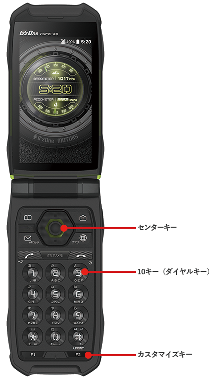 au、「G'zOne TYPE-XX」を12月10日に発売--20周年記念の4Gフィーチャー