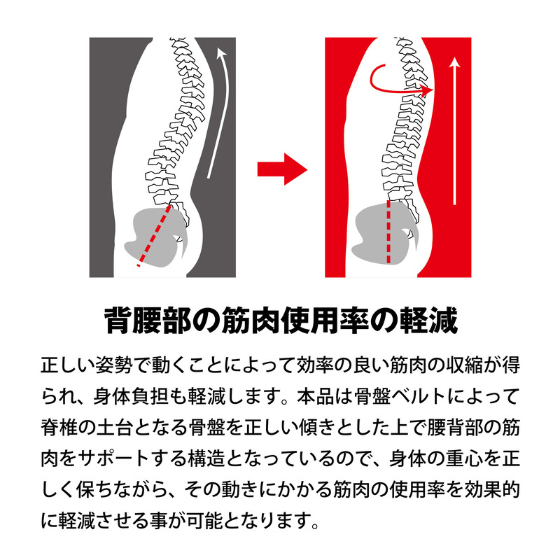 全身アシストパワースーツ | モリトジャパン株式会社