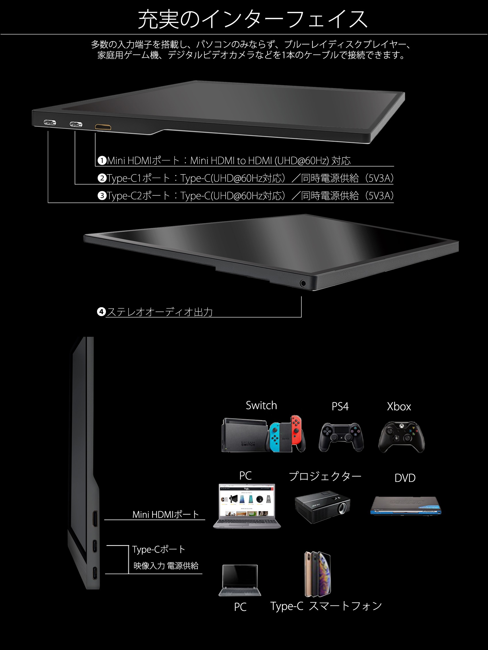 JAPANNEXT JN-MD-IPS1560UHDR (15.6型UHD モバイルディスプレイ / Type