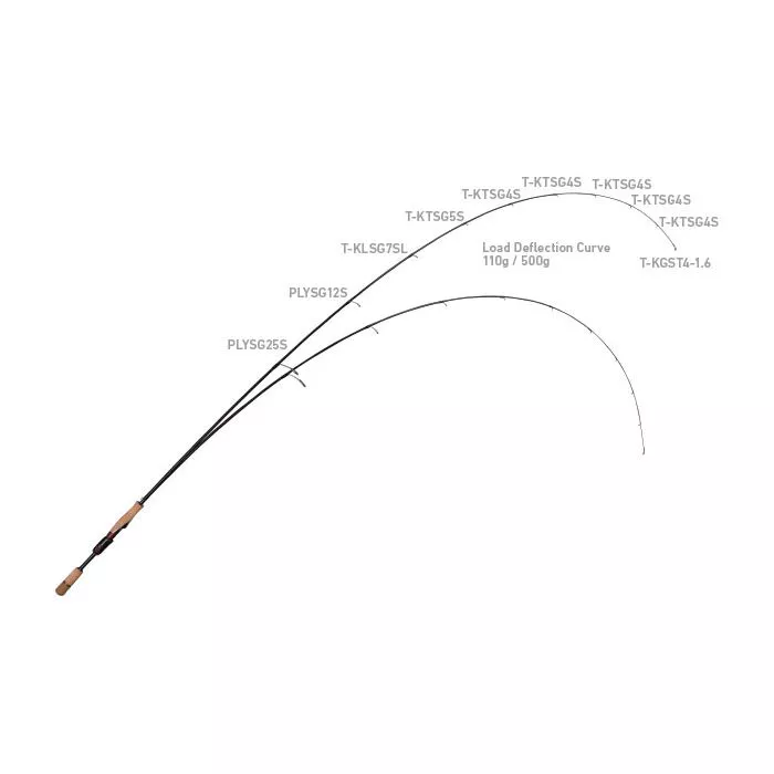 DAIWA 21 STEEZ SC S64L-SV・ST / - FIRE FLASH［ShoreCompetition］-