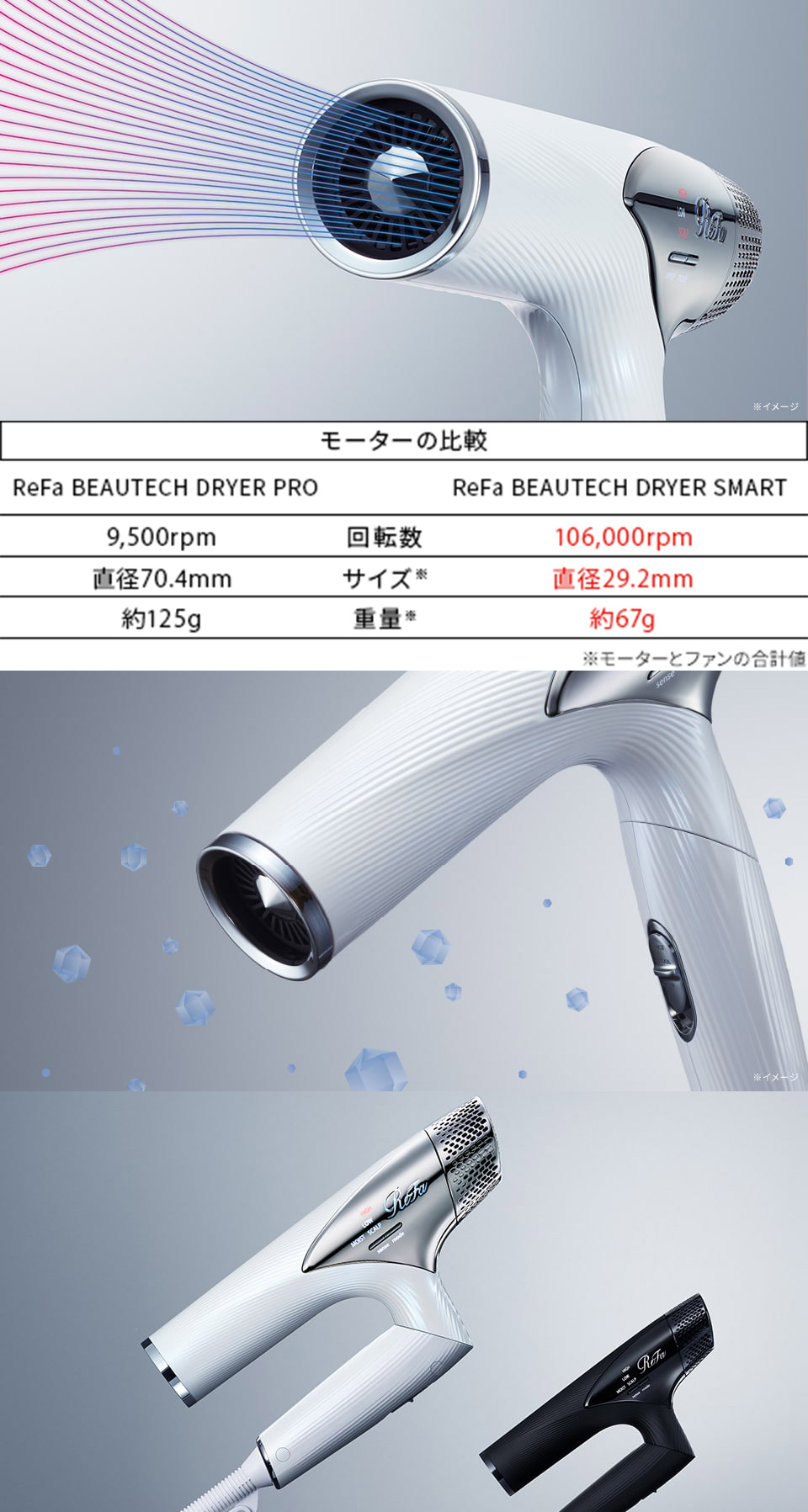 MTG ReFa Beautech Dryer Smart | Japanstore Bestsellers cosme 2023