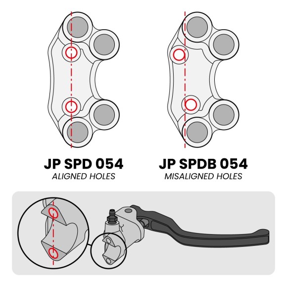 Jetprime Right Superbike Handlebar Switch for