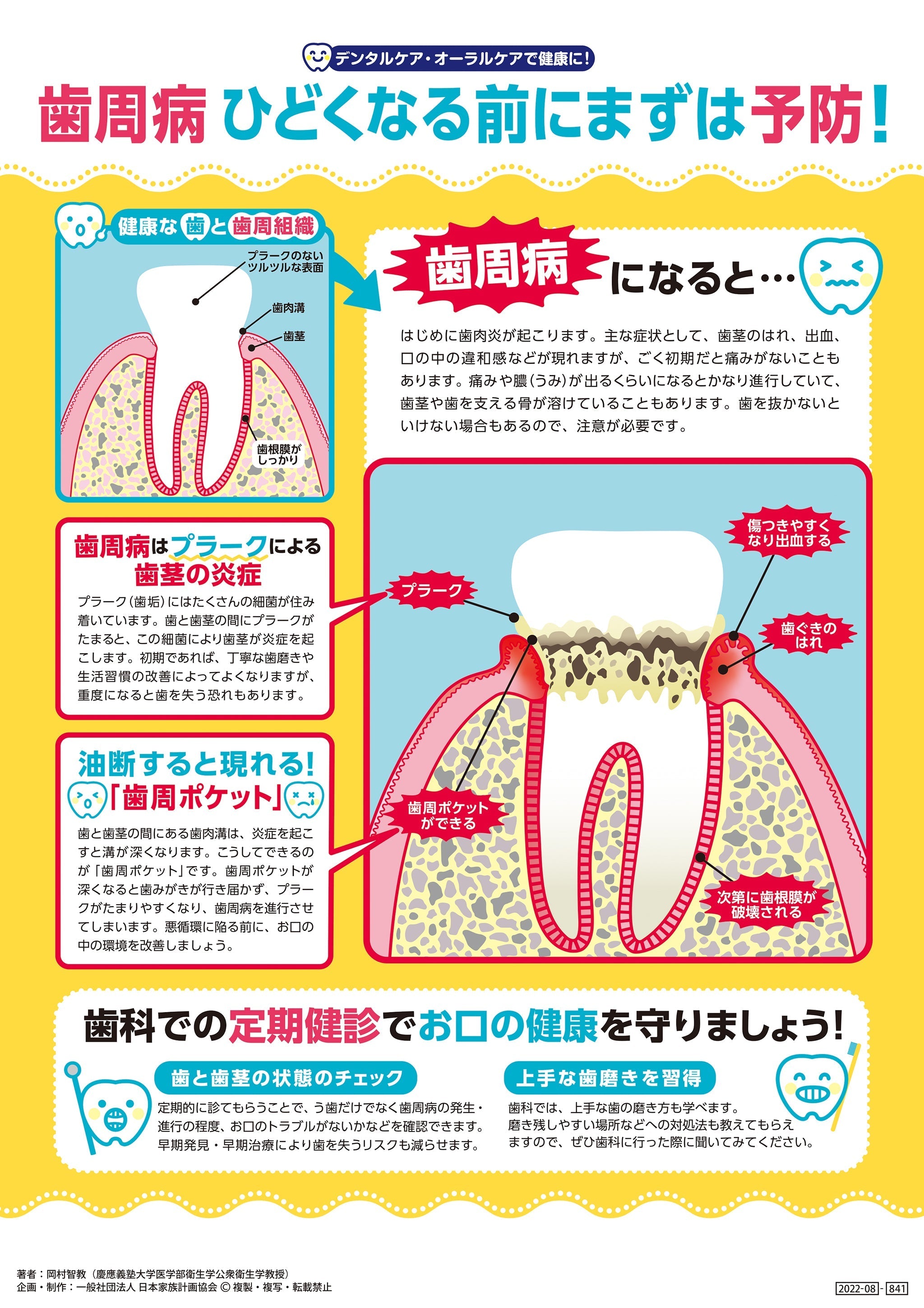 歯周病 ひどくなる前にまずは予防！ 文字多めver – JFPA®オンライン