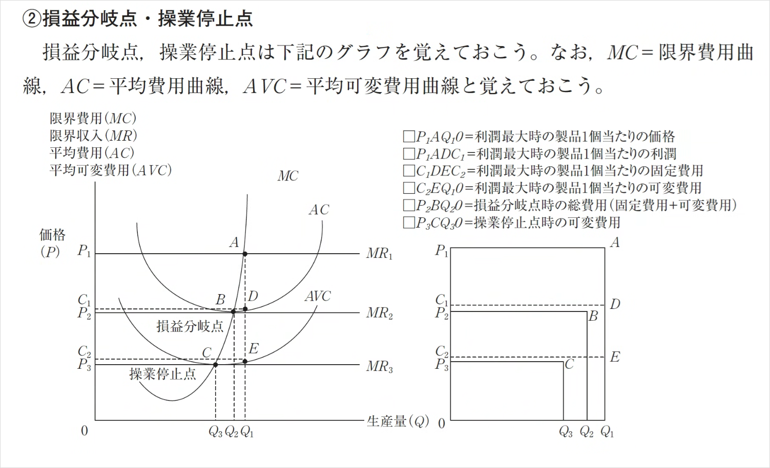 正誤表2025年 – 過去問完全マスター