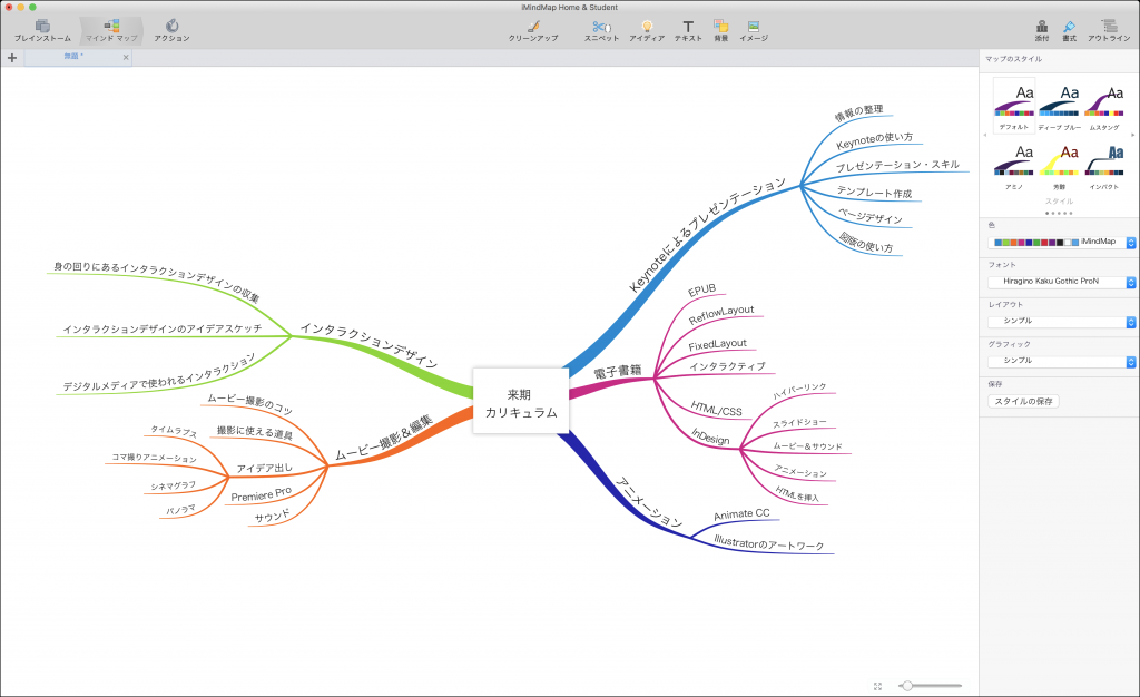 授業用にマインドマップソフト「iMindMap 10」を購入 | jittodesign blog