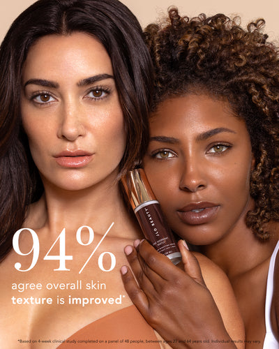 AHA + BHA Exfoliating Cream | That Overnight Hustle | JLO BEAUTY