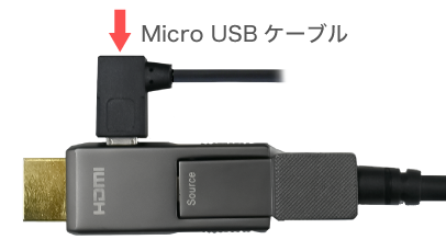 着脱式HDMI光アーマーケーブル（18Gbps伝送対応） | ジャパン