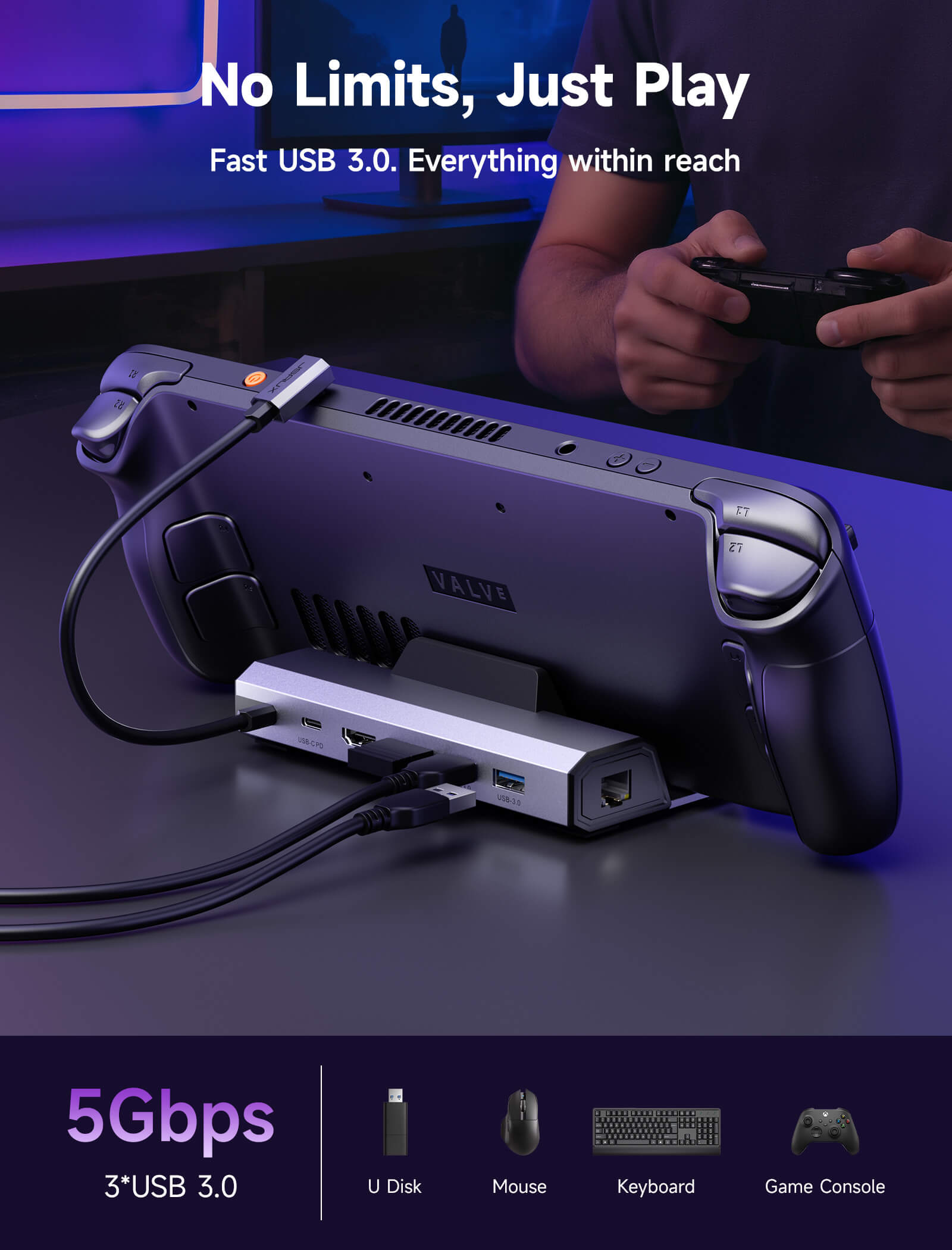 Upgraded Docking Station for Steam Deck