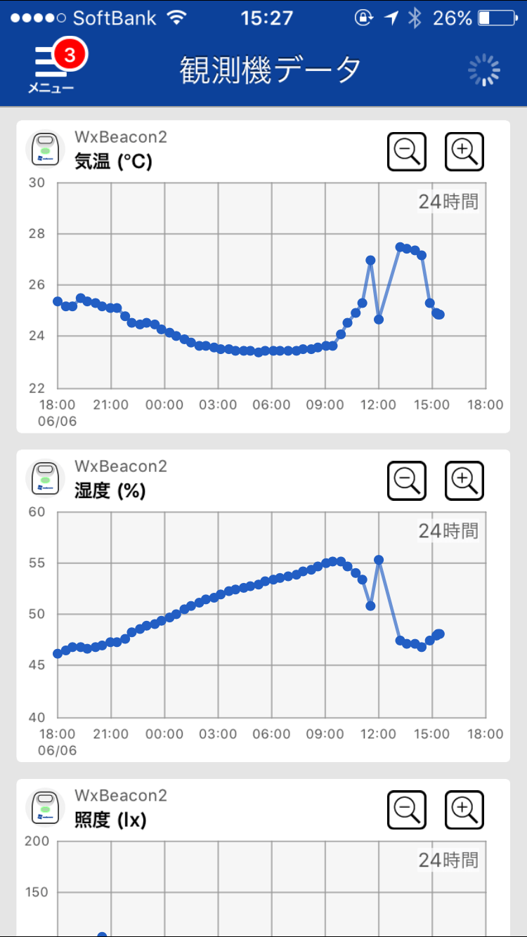 スマホ連携の気象センサー対応ビーコン「WxBeacon2」を販売開始