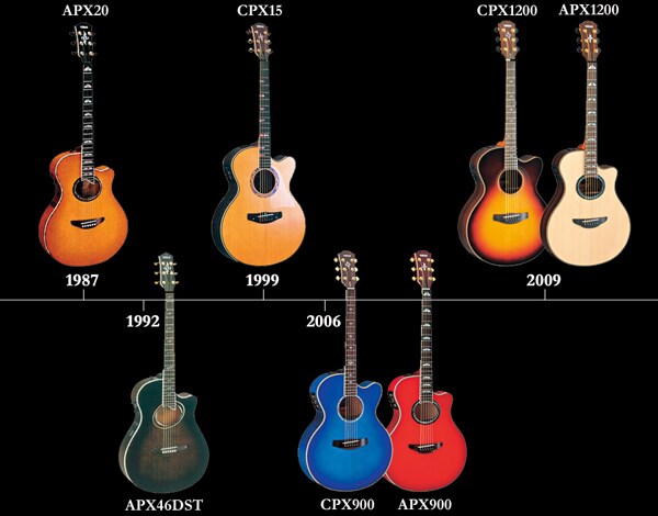 ヤマハ | APXシリーズ - アコースティックギター - ヒストリー