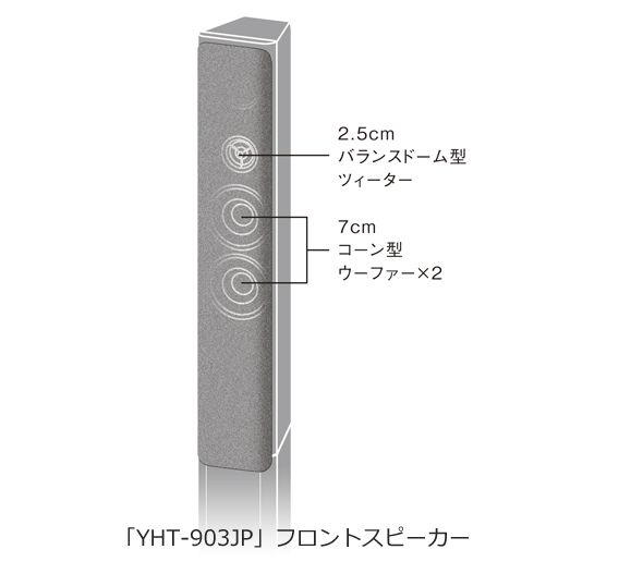 ヤマハ | YHT-903JP - ホームシアターシステム - 概要