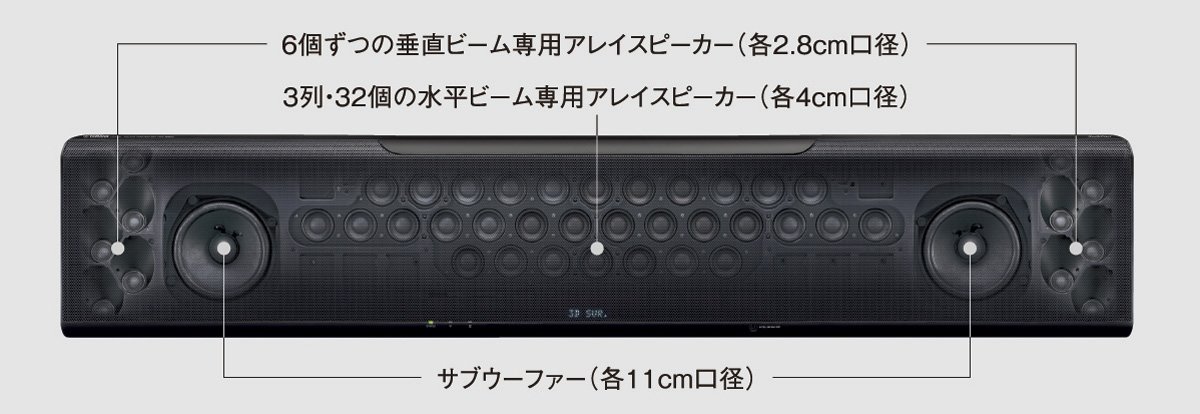 ヤマハ | YSP-5600 - サウンドバー - 概要