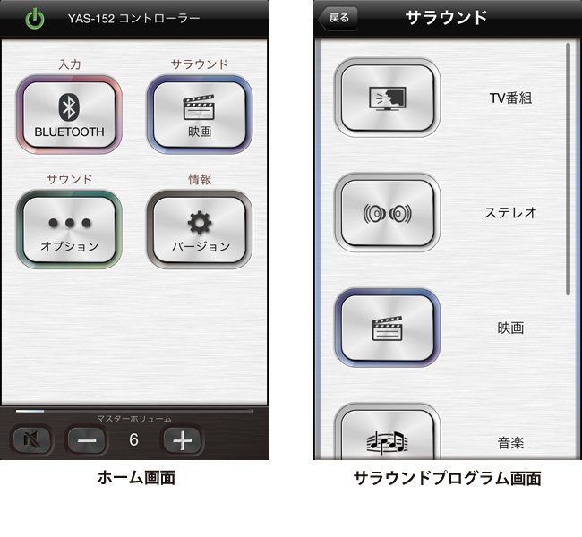 ヤマハ | YAS-152 - サウンドバー - 概要