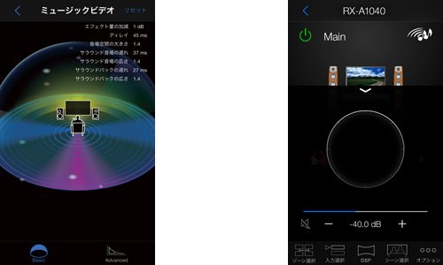 ヤマハ | RX-A2040 - AVアンプ - 概要