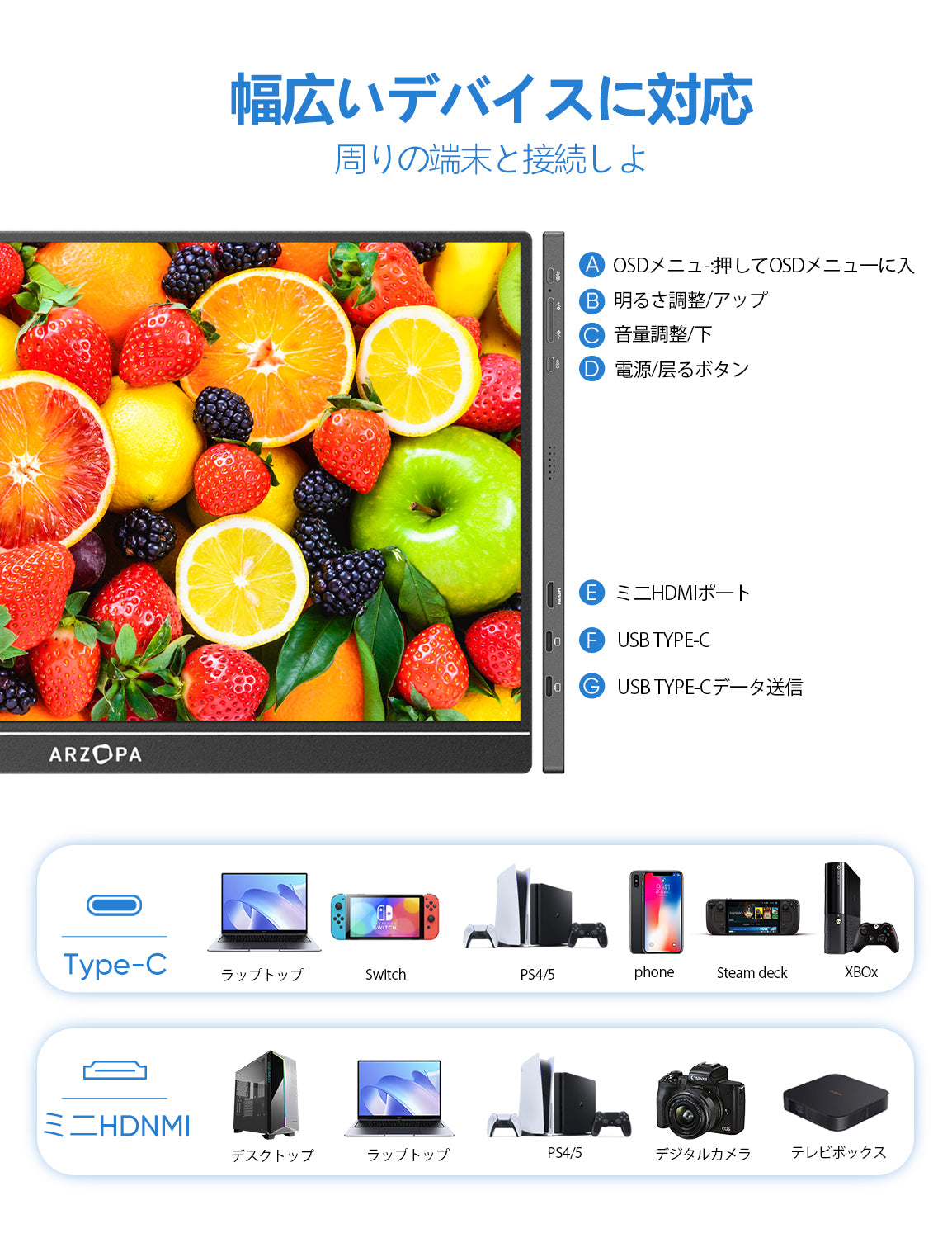 Arzopa A1M ポータブルノートパソコンモニター｜超薄型 1080P 17.3