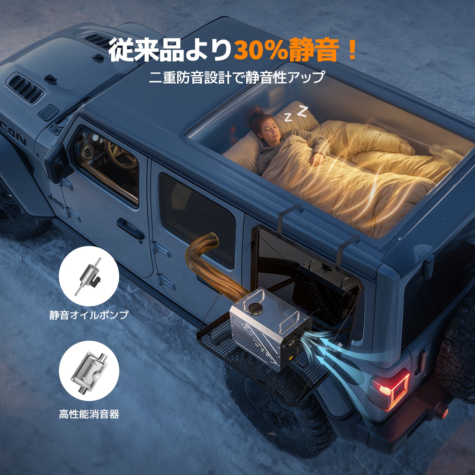 BougeRV 一体型FFヒーター│軽油専用・高出力暖房・高安全性 – BougeRV JP