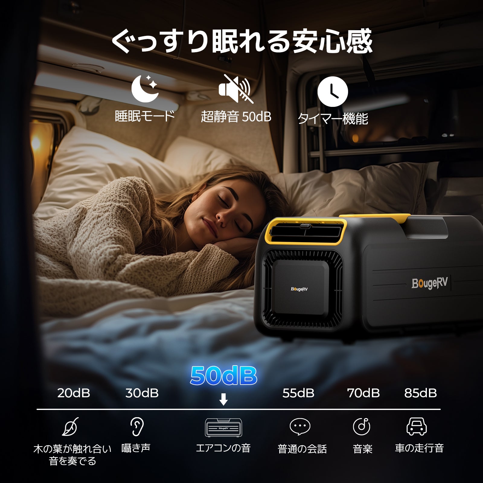 BougeRV 3500BTU ポータブルエアコン丨寝苦しい夏に涼しさを – BougeRV JP
