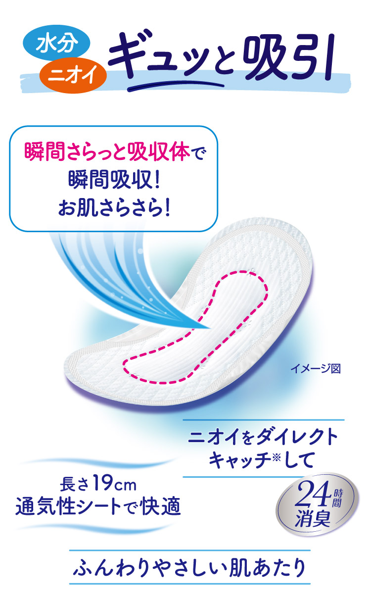 チャームナップ 吸水さらフィ ナプキンタイプ 15cc パウダーの香り