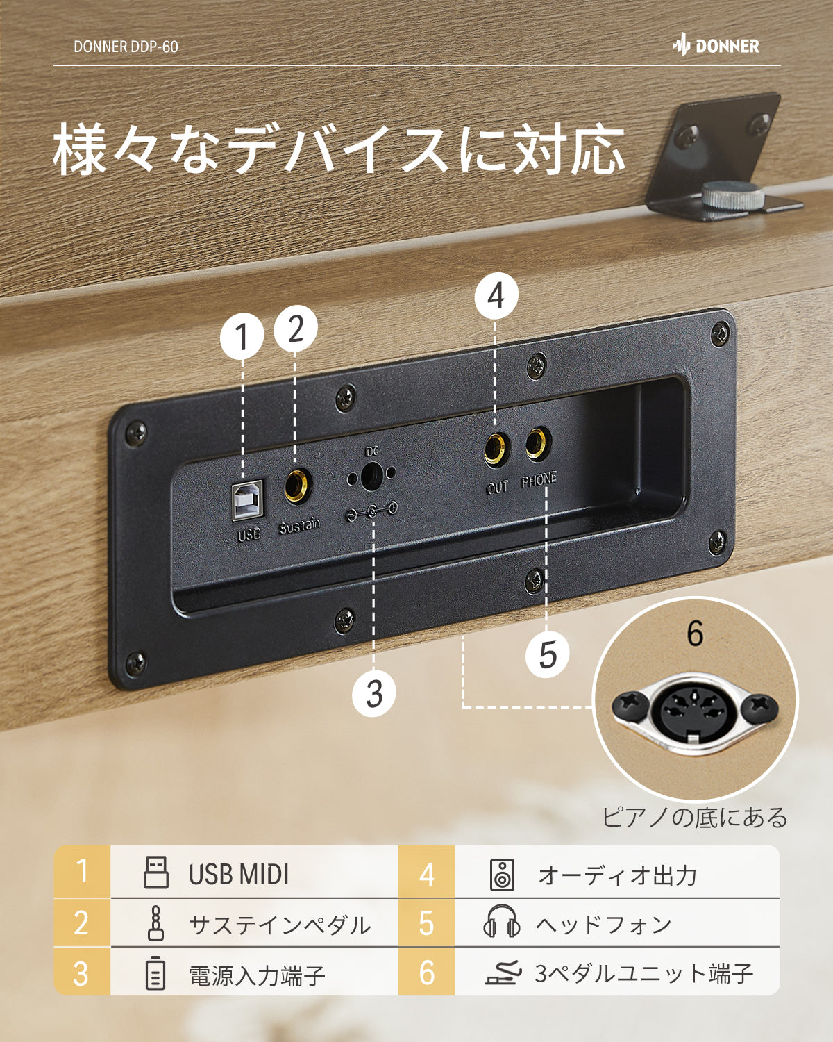 DDP-60 88鍵セミウェイト鍵盤電子ピアノ木製スタンド初心者向け