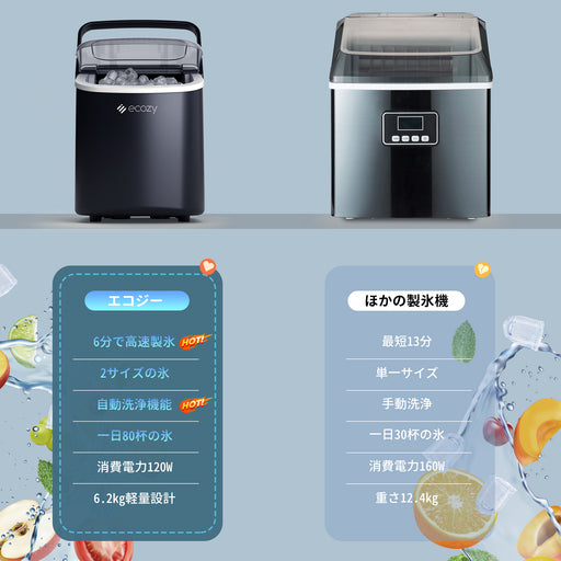 製氷機 — エコジー