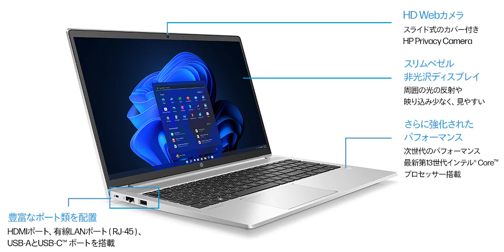 HP ProBook 450 G10 インテル® Core™ i5-1334Uプロセッサー 16GB（16GB