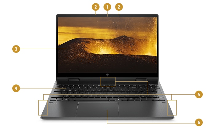 AMD Ryzen5000シリーズ搭載のパワフルな15インチPC HP ENVY x360 15