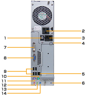 富士通デスクトップ パソコン ESPRIMO D552/N 各部名称/外観 - FMWORLD