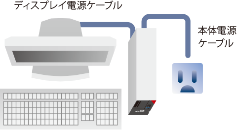富士通 デスクトップパソコン（PC） ESPRIMO D6011/G 製品詳細