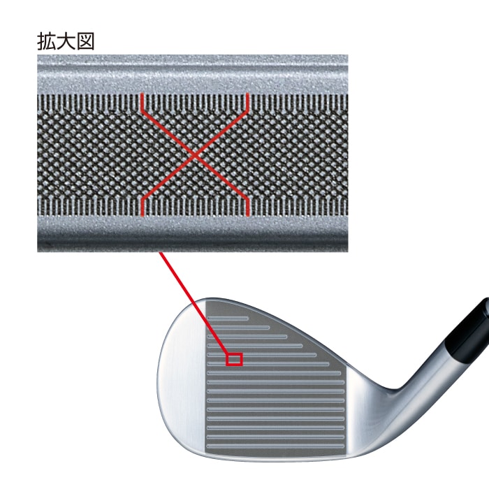 2024年モデル】 BITING SPIN WEDGE [N.S.PRO MODUS3 TOUR120