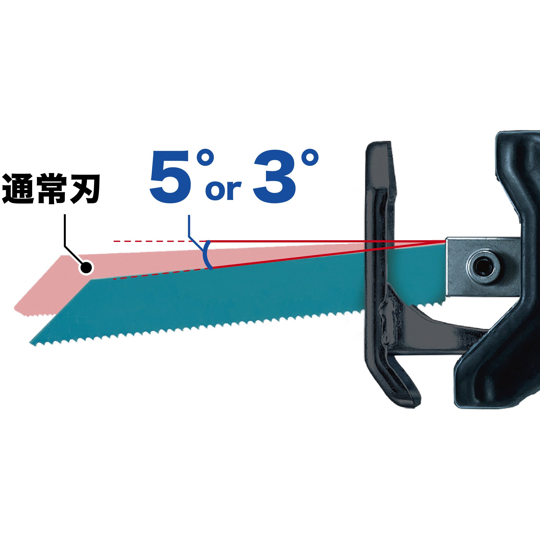 A-78374 レシプロブレードBIBlue マキタ BIM74X50枚入タイプ 全長250mm